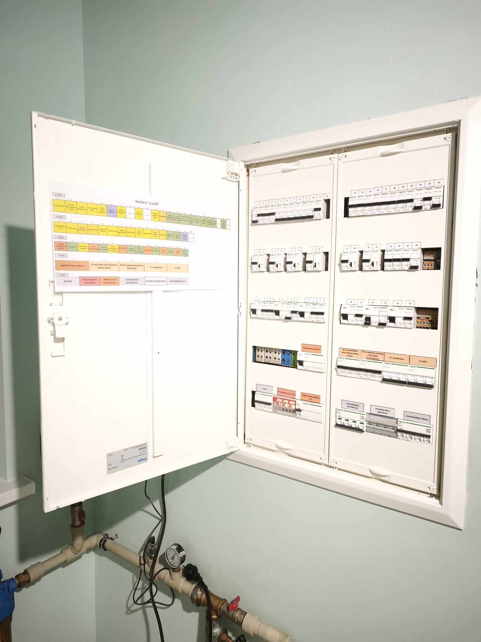 Marķēta un loģiski strukturēta sadalne